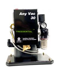 Dental Wet Vacuum Pump，Wet Suction Machine ,Wet Suction Unit ，Support 3-4 PCS Dental Chair，For Dental Clinic